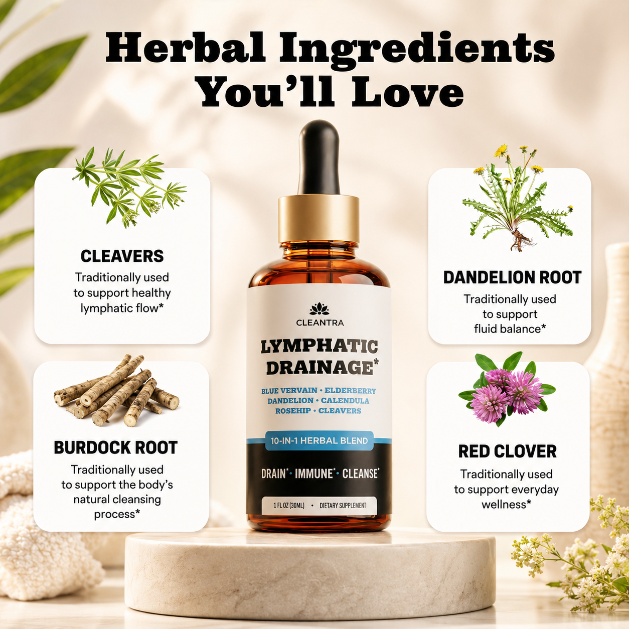 Lymphatic Drainage Drops - Release Trapped Fluid