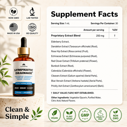 Lymphatic Drainage Drops - Release Trapped Fluid